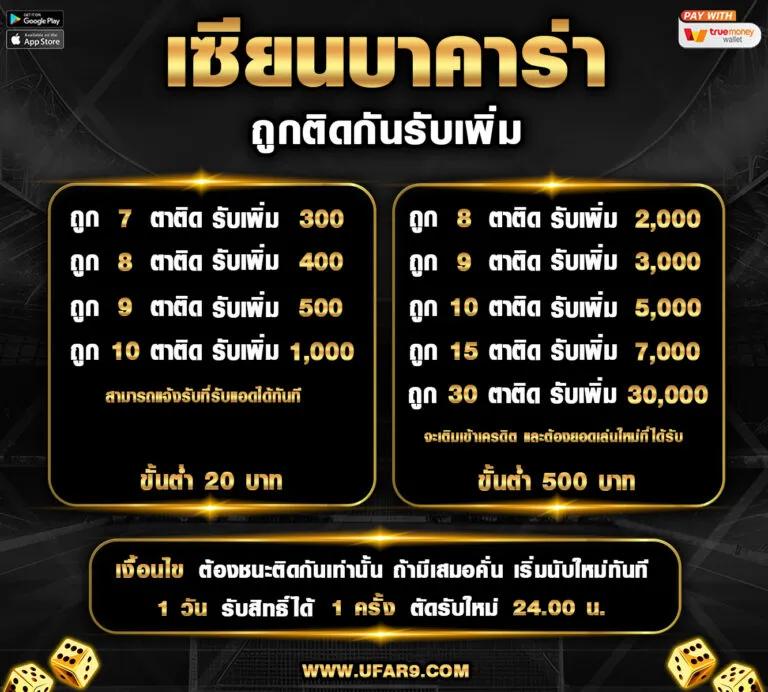 12play เว็บตรง สล็อต ฝากถอนออโต้ ไม่ผ่านเอเย่นต์ 2026