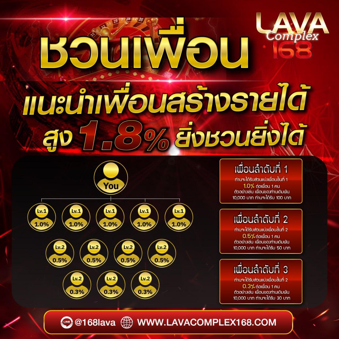 460bet เว็บตรง สล็อต ฝากถอนออโต้ ไม่ผ่านเอเย่นต์ 2026