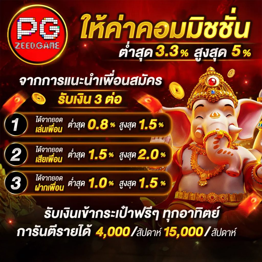 bv999 เว็บตรง สล็อต ฝากถอนออโต้ ไม่ผ่านเอเย่นต์ 2026