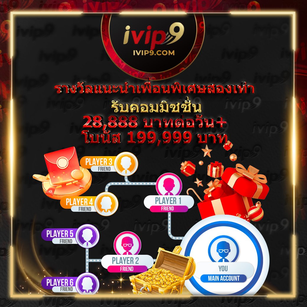 nagoya168 เว็บตรง สล็อต ฝากถอนออโต้ ไม่ผ่านเอเย่นต์ 2026