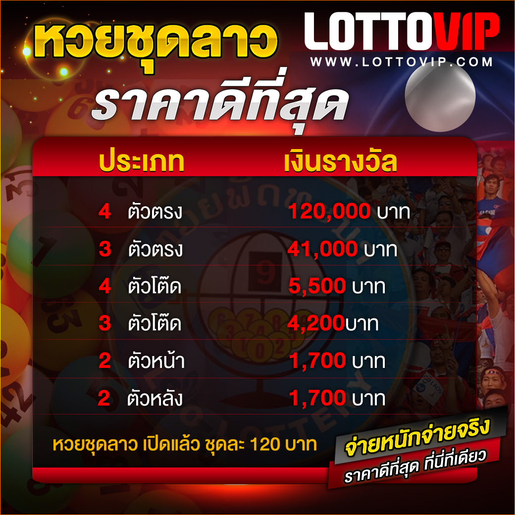 pg slot mega เว็บตรง สล็อต ฝากถอนออโต้ ไม่ผ่านเอเย่นต์ 2026