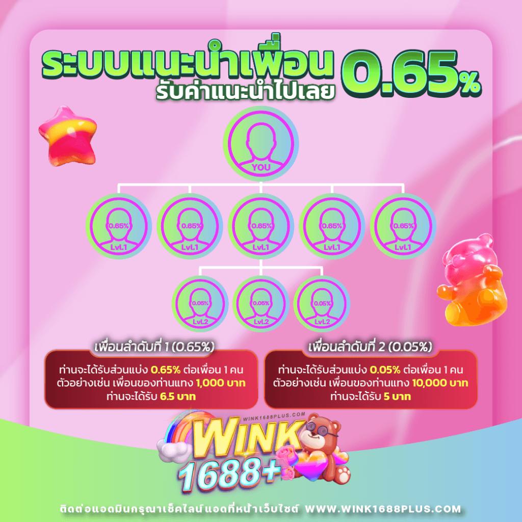 pglion99 เว็บตรง สล็อต ฝากถอนออโต้ ไม่ผ่านเอเย่นต์ 2026