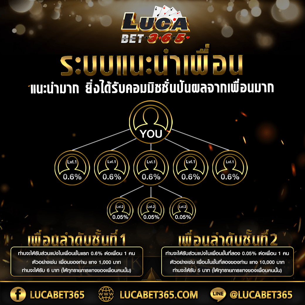 pgslot wallet เว็บตรง สล็อต ฝากถอนออโต้ ไม่ผ่านเอเย่นต์ 2026