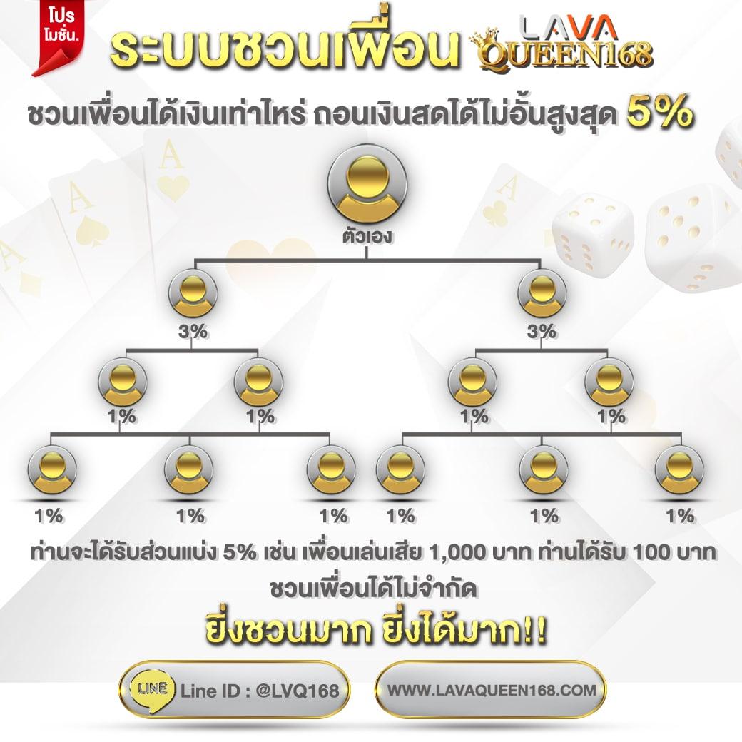 sa1688 เว็บตรง สล็อต ฝากถอนออโต้ ไม่ผ่านเอเย่นต์ 2026