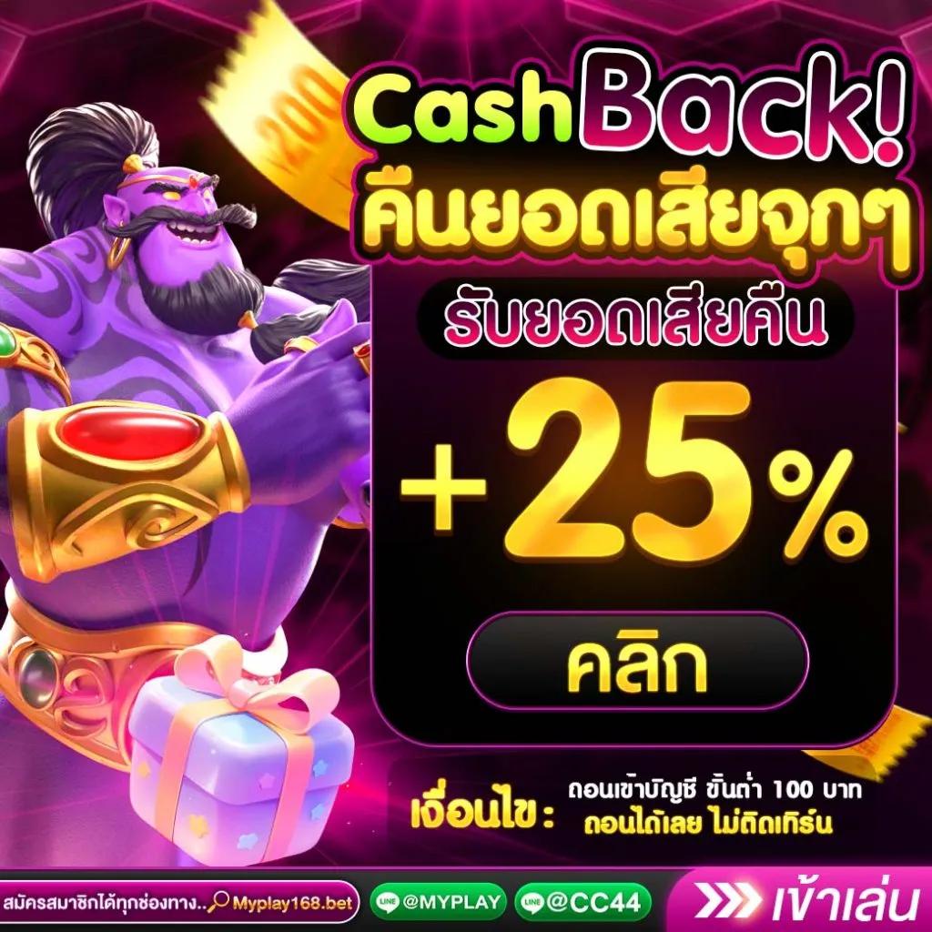 sathu88 เว็บตรง สล็อต ฝากถอนออโต้ ไม่ผ่านเอเย่นต์ 2026