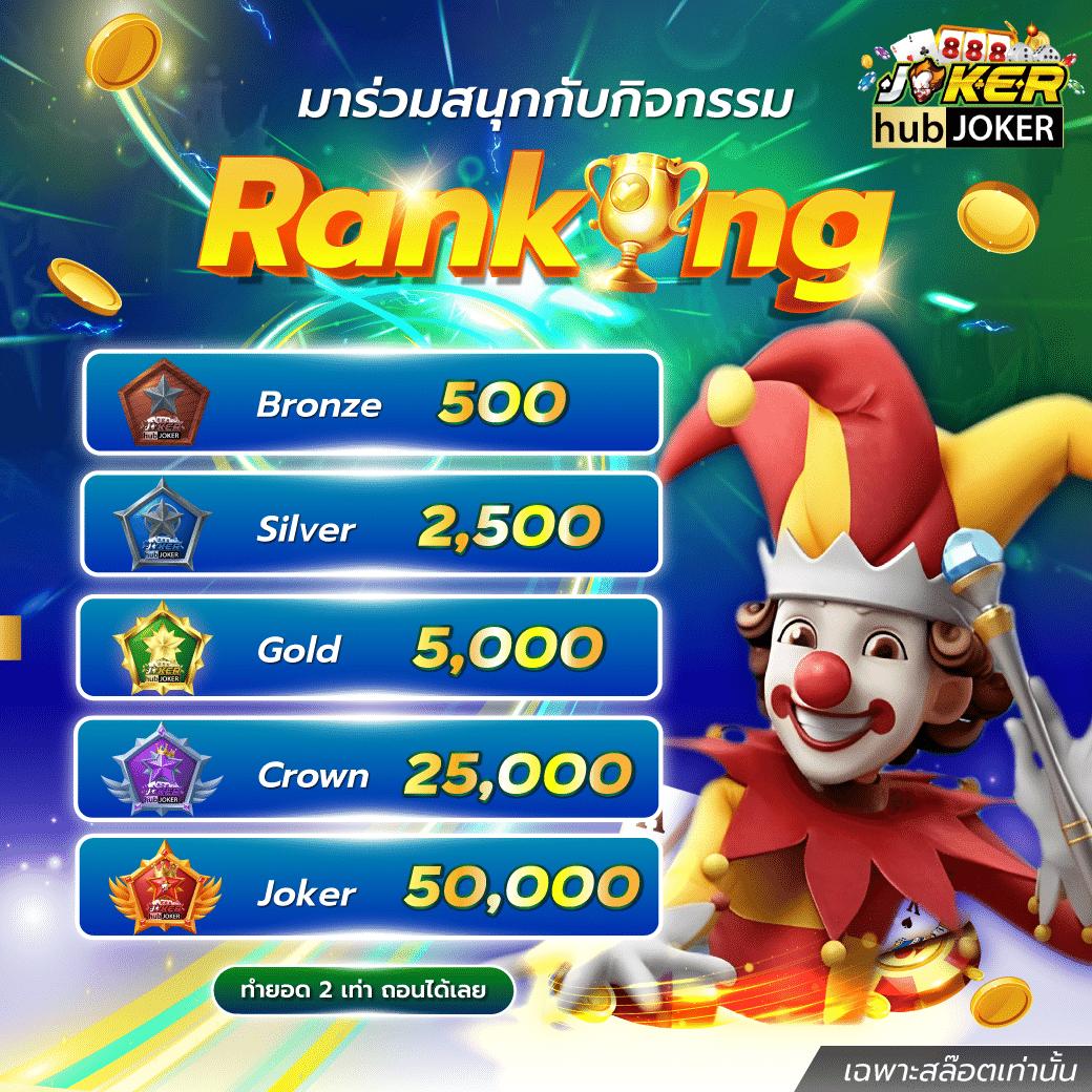 ขวัญใจ168 เว็บตรง สล็อต ฝากถอนออโต้ ไม่ผ่านเอเย่นต์ 2026