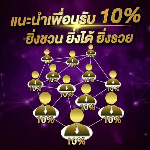 ทดลองเล่นสล็อต superslot เว็บตรง สล็อต ฝากถอนออโต้ ไม่ผ่านเอเย่นต์ 2026