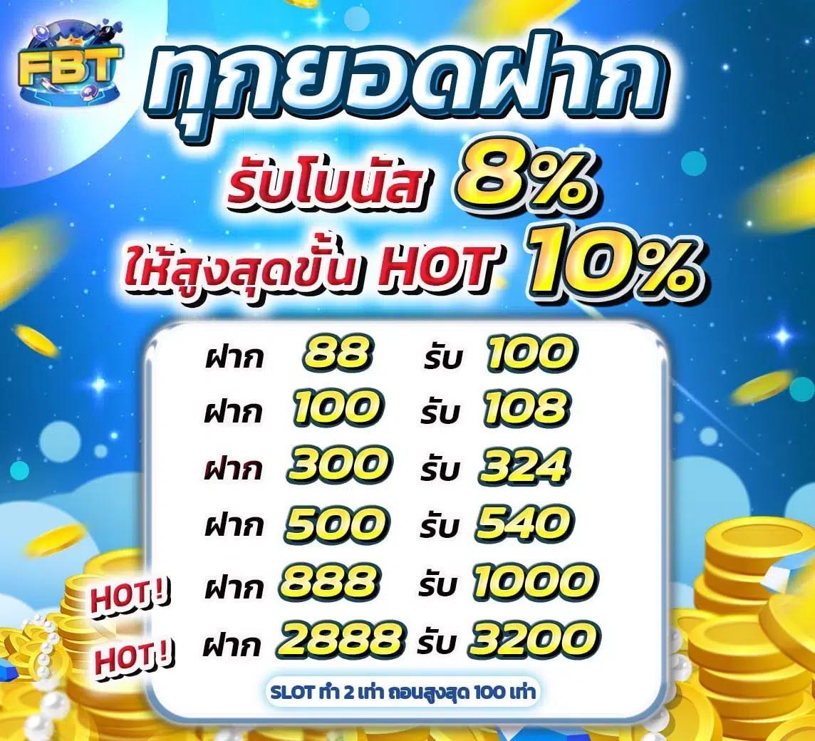 บาคาร่า168 เว็บตรง สล็อต ฝากถอนออโต้ ไม่ผ่านเอเย่นต์ 2026