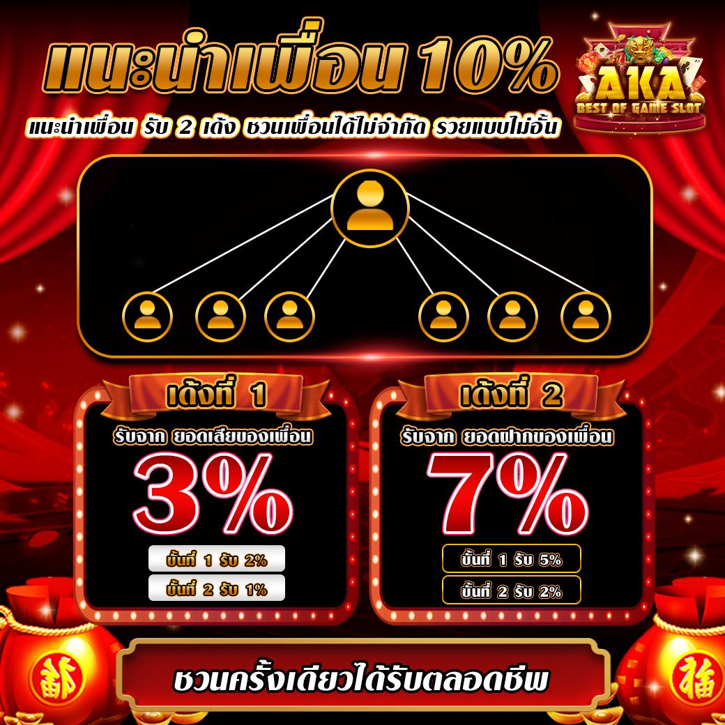 ยู31สล็อต เว็บตรง สล็อต ฝากถอนออโต้ ไม่ผ่านเอเย่นต์ 2026