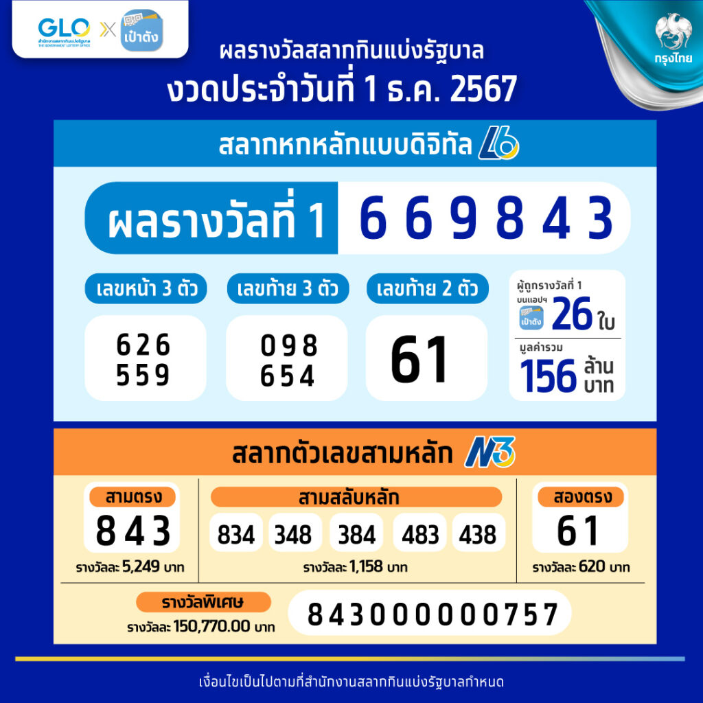 ลองเล่นสล็อตฟรี เว็บตรง สล็อต ฝากถอนออโต้ ไม่ผ่านเอเย่นต์ 2026