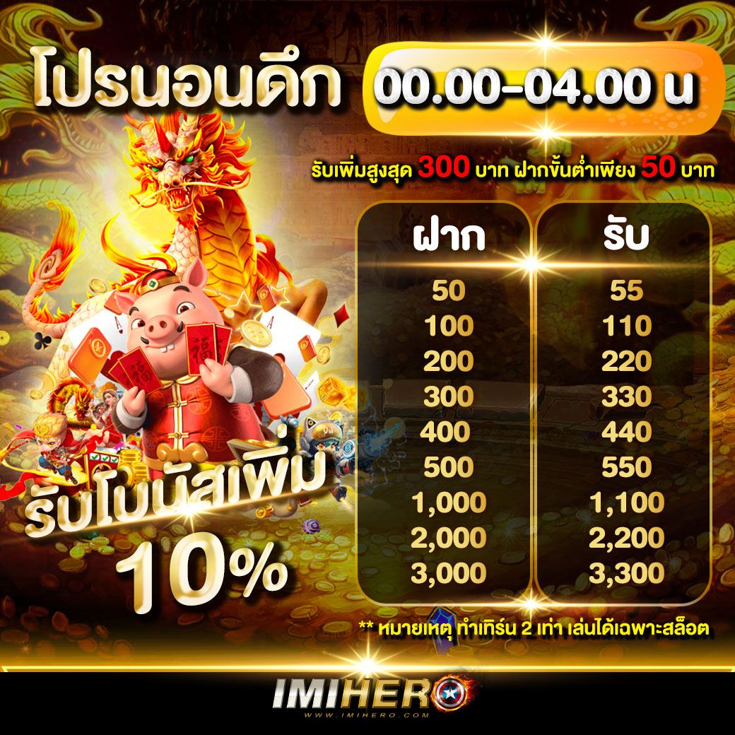 สลากพลัส เว็บตรง สล็อต ฝากถอนออโต้ 2026