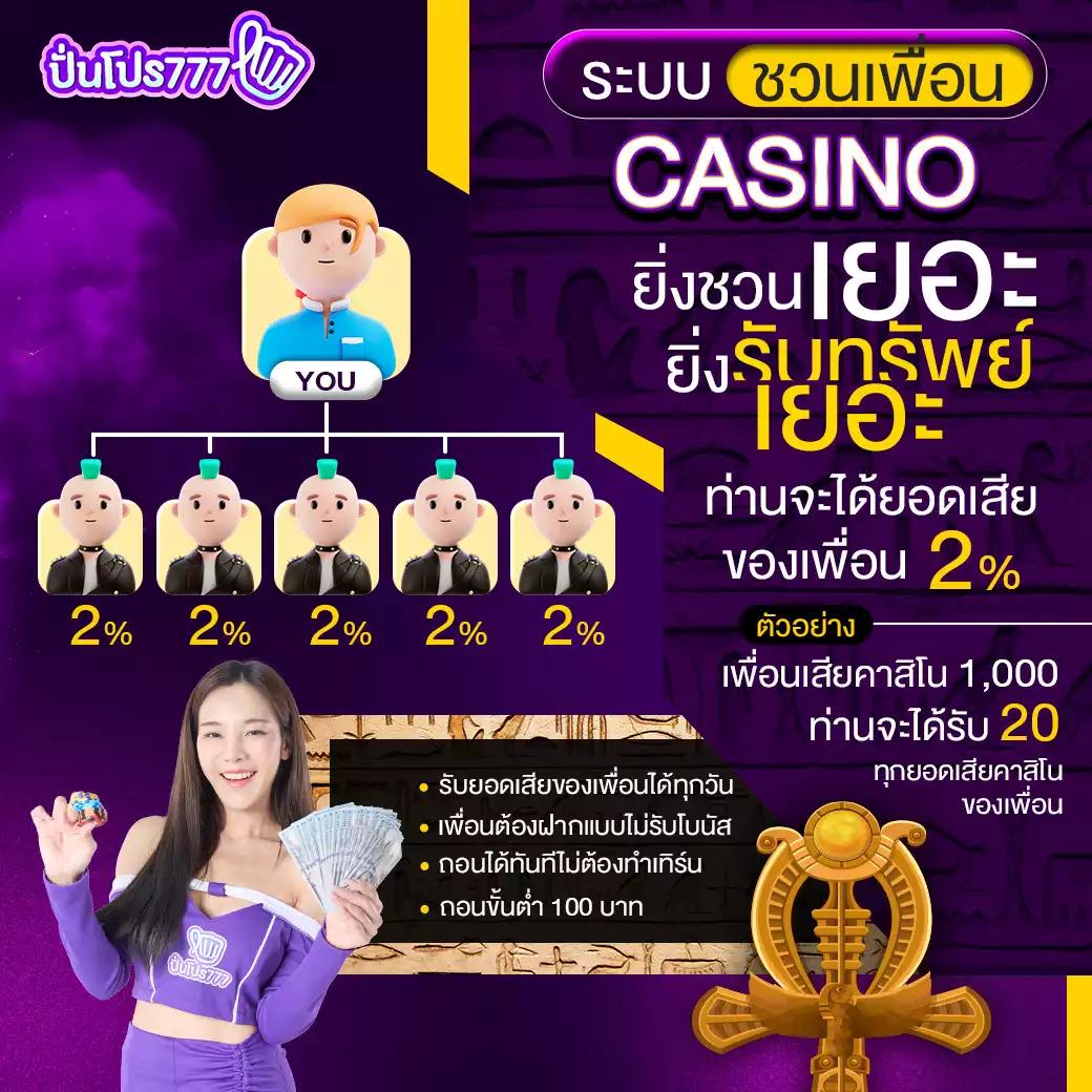 หวยออนไลน์24 เว็บตรง สล็อต ฝากถอนออโต้ ไม่ผ่านเอเย่นต์ 2026